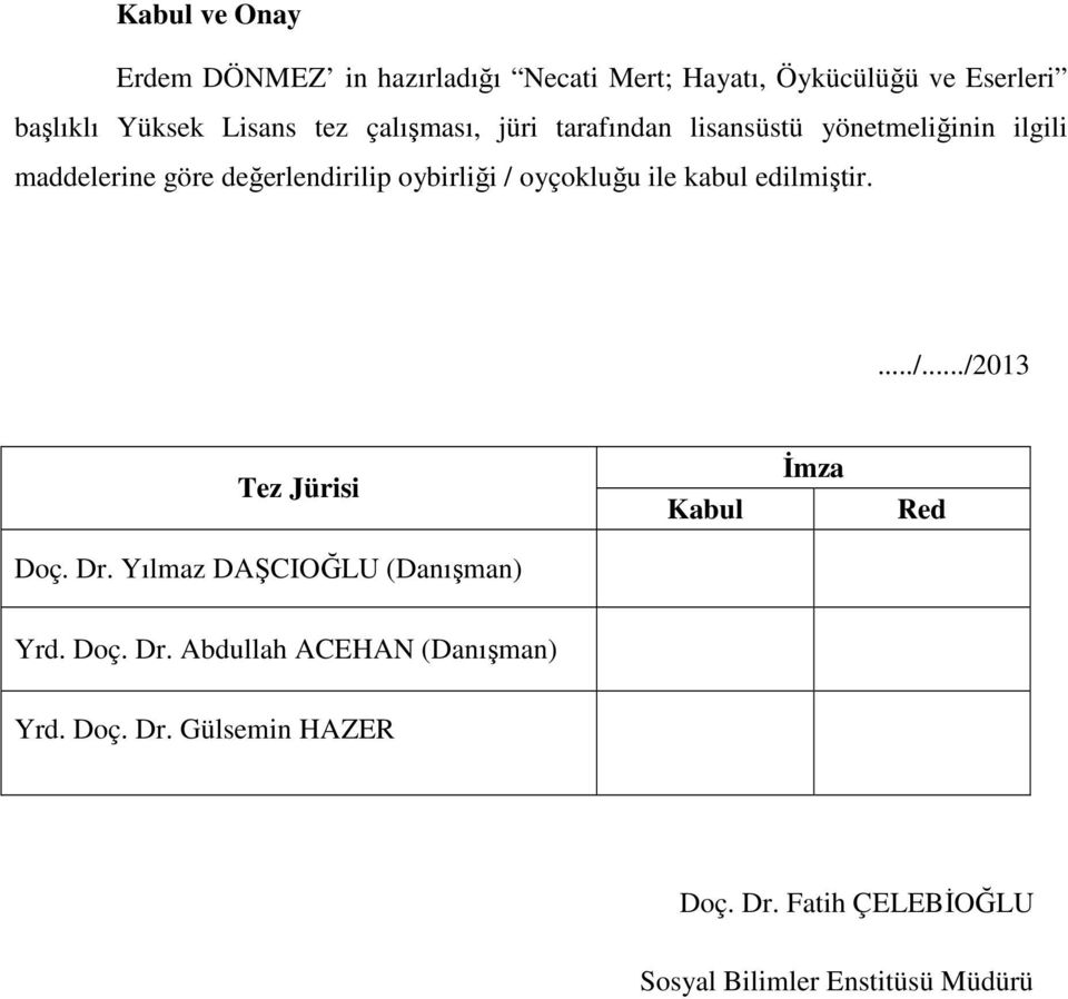 oyçokluğu ile kabul edilmiştir..../.../2013 Tez Jürisi Kabul İmza Red Doç. Dr. Yılmaz DAŞCIOĞLU (Danışman) Yrd.