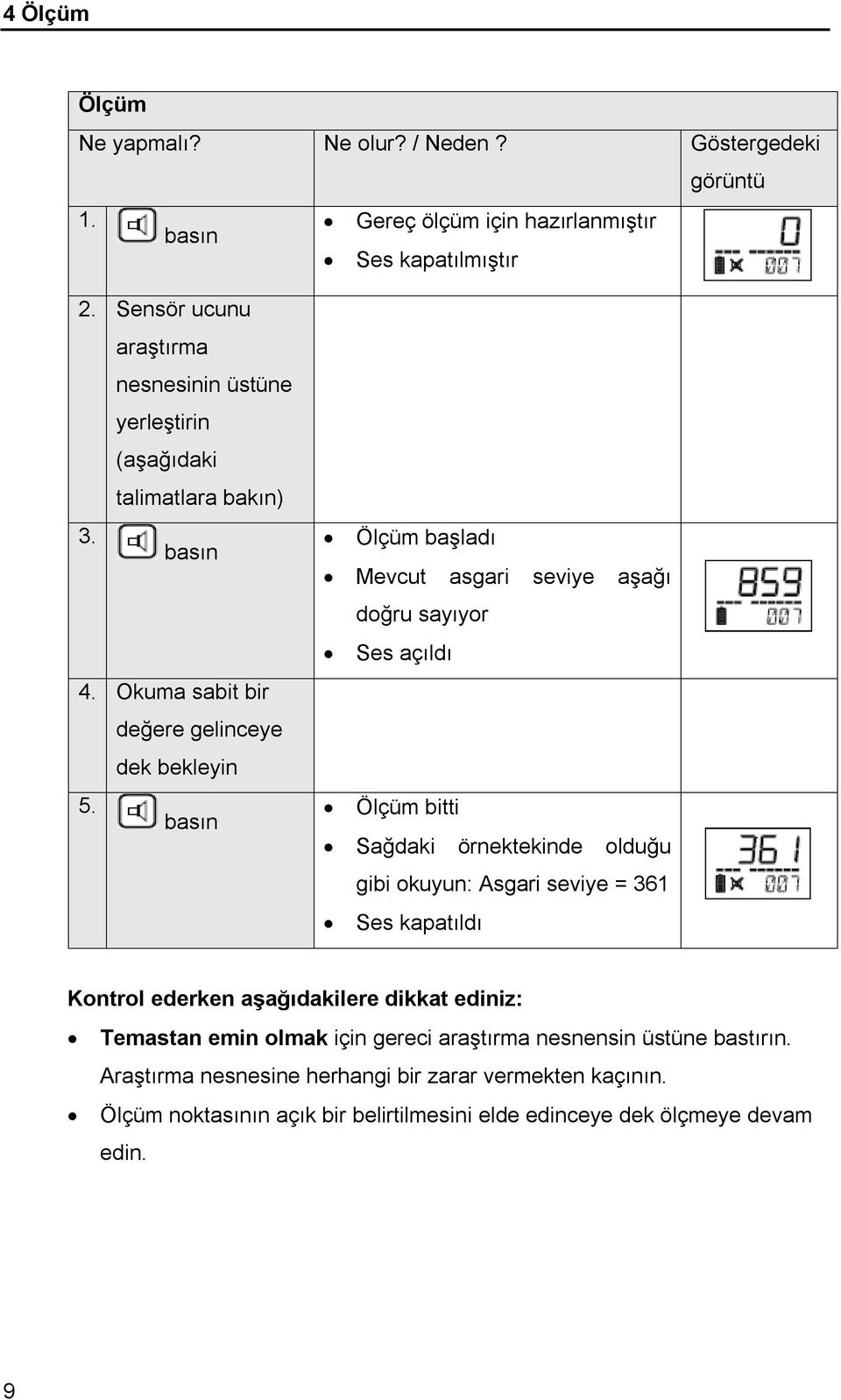 basın 4 Okuma sabit bir değere gelinceye dek bekleyin 5 basın Ölçüm başladı Mevcut asgari seviye aşağı doğru sayıyor Ses açıldı Ölçüm bitti Sağdaki örnektekinde olduğu