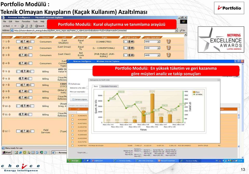 ve tanımlama arayüzü Portfolio Modulü: En yüksek