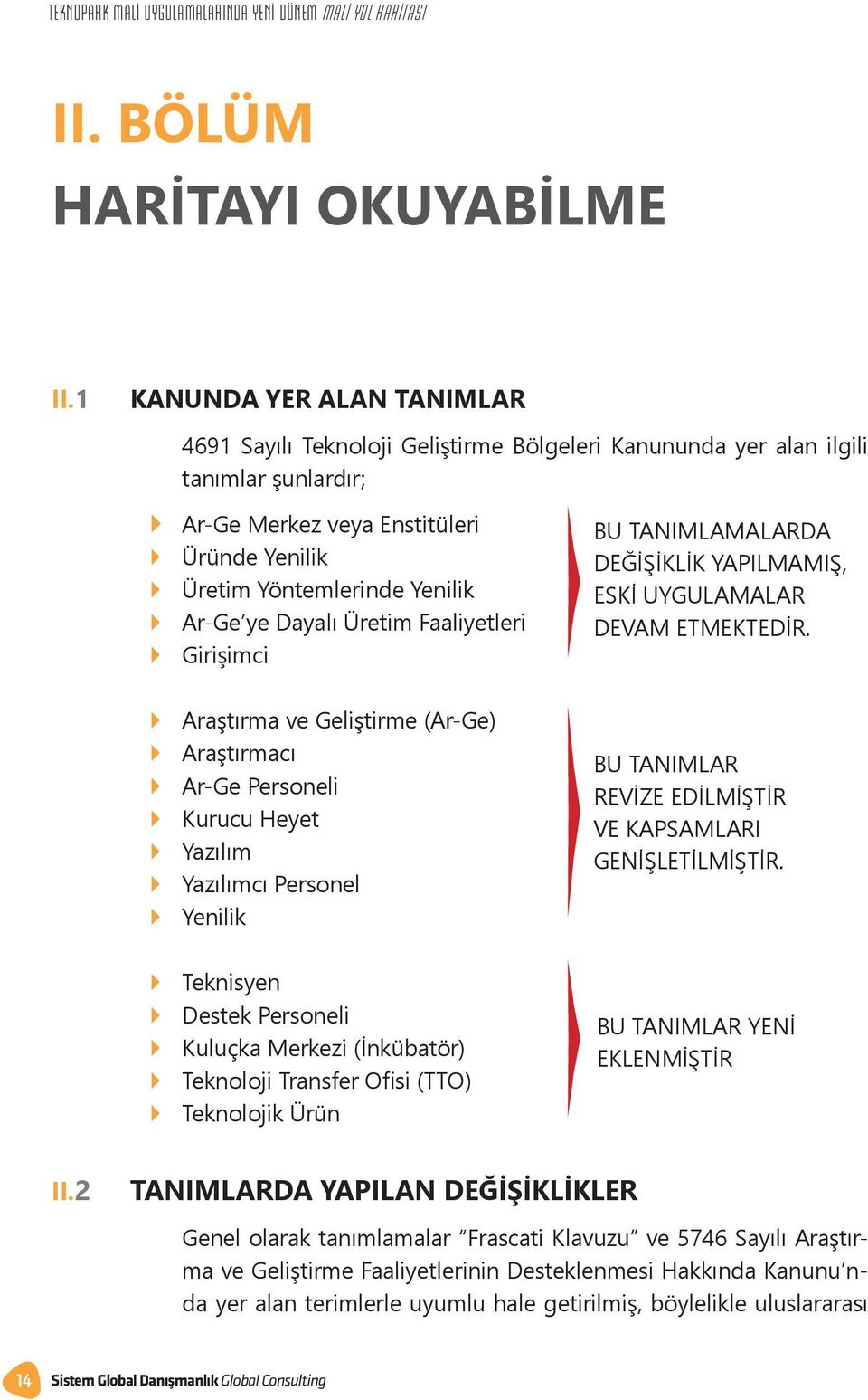 Ar-Ge ye Dayalı Üretim Faaliyetleri } Girişimci BU TANIMLAMALARDA DEĞİŞİKLİK YAPILMAMIŞ, ESKİ UYGULAMALAR DEVAM ETMEKTEDİR.