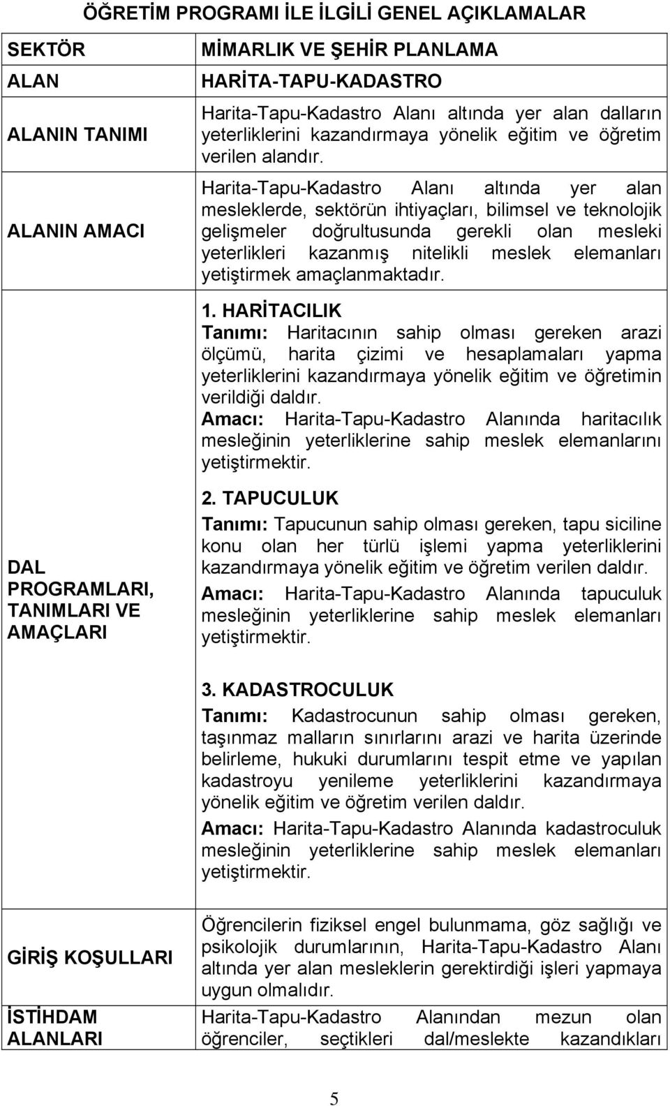 Harita-Tapu-Kadastro Alanı altında yer alan mesleklerde, sektörün ihtiyaçları, bilimsel ve teknolojik gelişmeler doğrultusunda gerekli olan mesleki yeterlikleri kazanmış nitelikli meslek elemanları