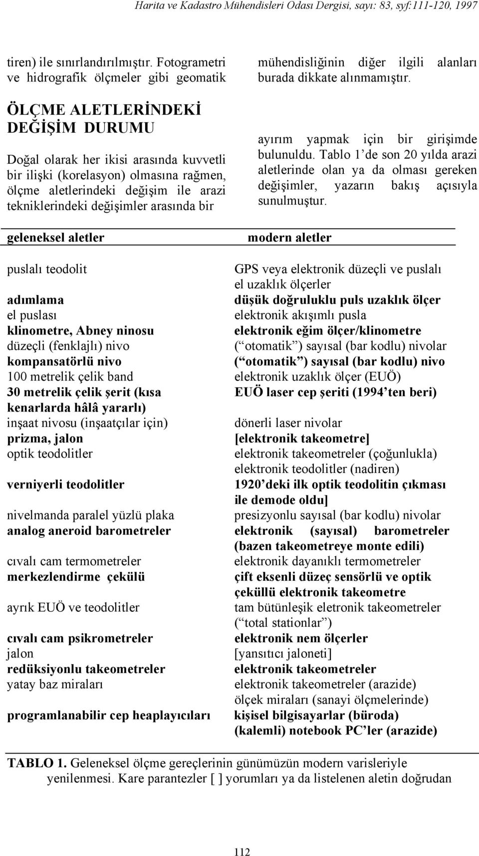 arazi tekniklerindeki değişimler arasında bir geleneksel aletler mühendisliğinin diğer ilgili alanları burada dikkate alınmamıştır. ayırım yapmak için bir girişimde bulunuldu.