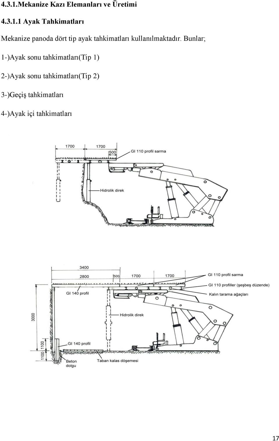 Mekanize panoda dört tip ayak tahkimatları kullanılmaktadır.