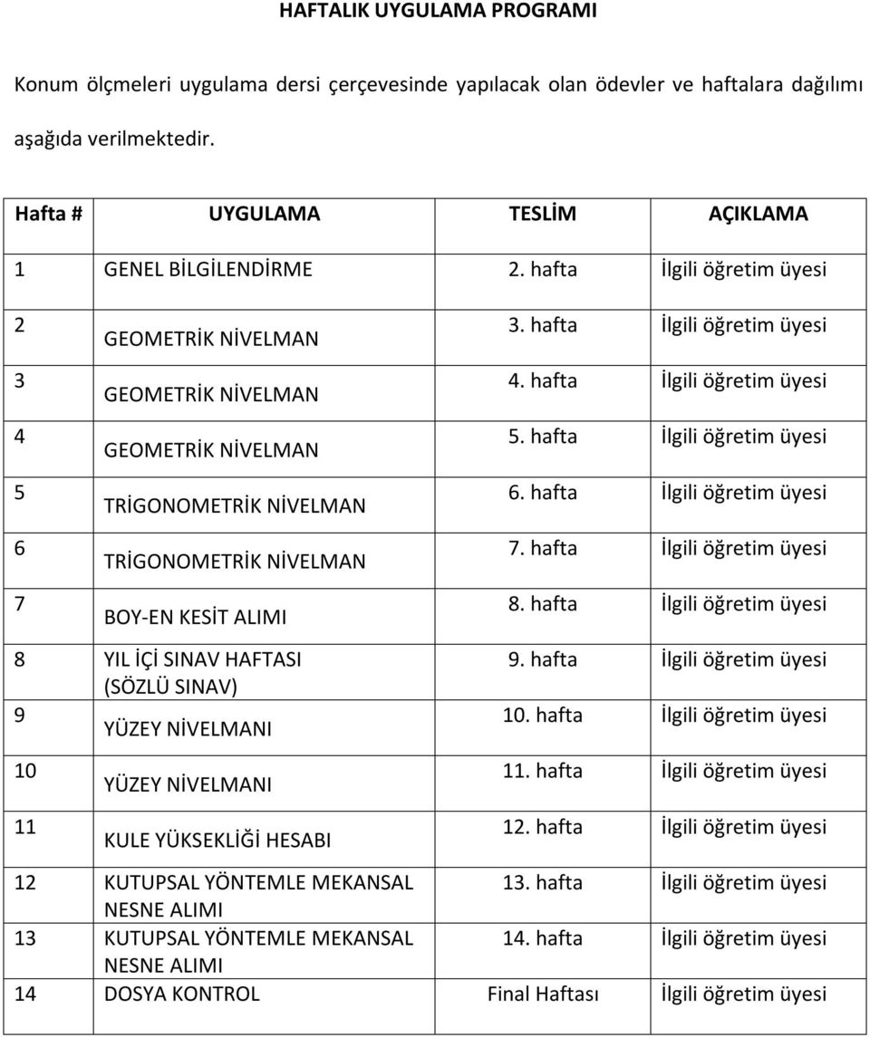 hafta İlgili öğretim üyesi 5 TRİGONOMETRİK NİVELMAN 6. hafta İlgili öğretim üyesi 6 TRİGONOMETRİK NİVELMAN 7. hafta İlgili öğretim üyesi 7 BOY-EN KESİT ALIMI 8.