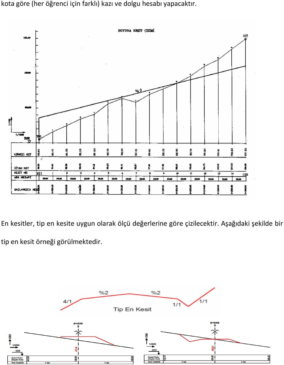 En kesitler, tip en kesite uygun olarak ölçü