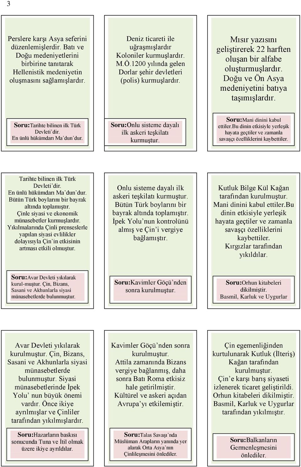 Mısır yazısını geliştirerek 22 harften oluşan bir alfabe Doğu ve Ön Asya medeniyetini batıya taşımışlardır. Soru:Tarihte bilinen ilk Türk Devleti dir. En ünlü hükümdarı Ma dun dur.