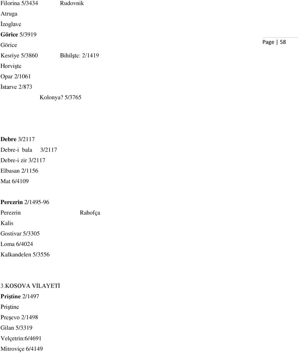 5/3765 Page 58 Debre 3/2117 Debre-i bala 3/2117 Debre-i zir 3/2117 Elbasan 2/1156 Mat 6/4109 Perezrin