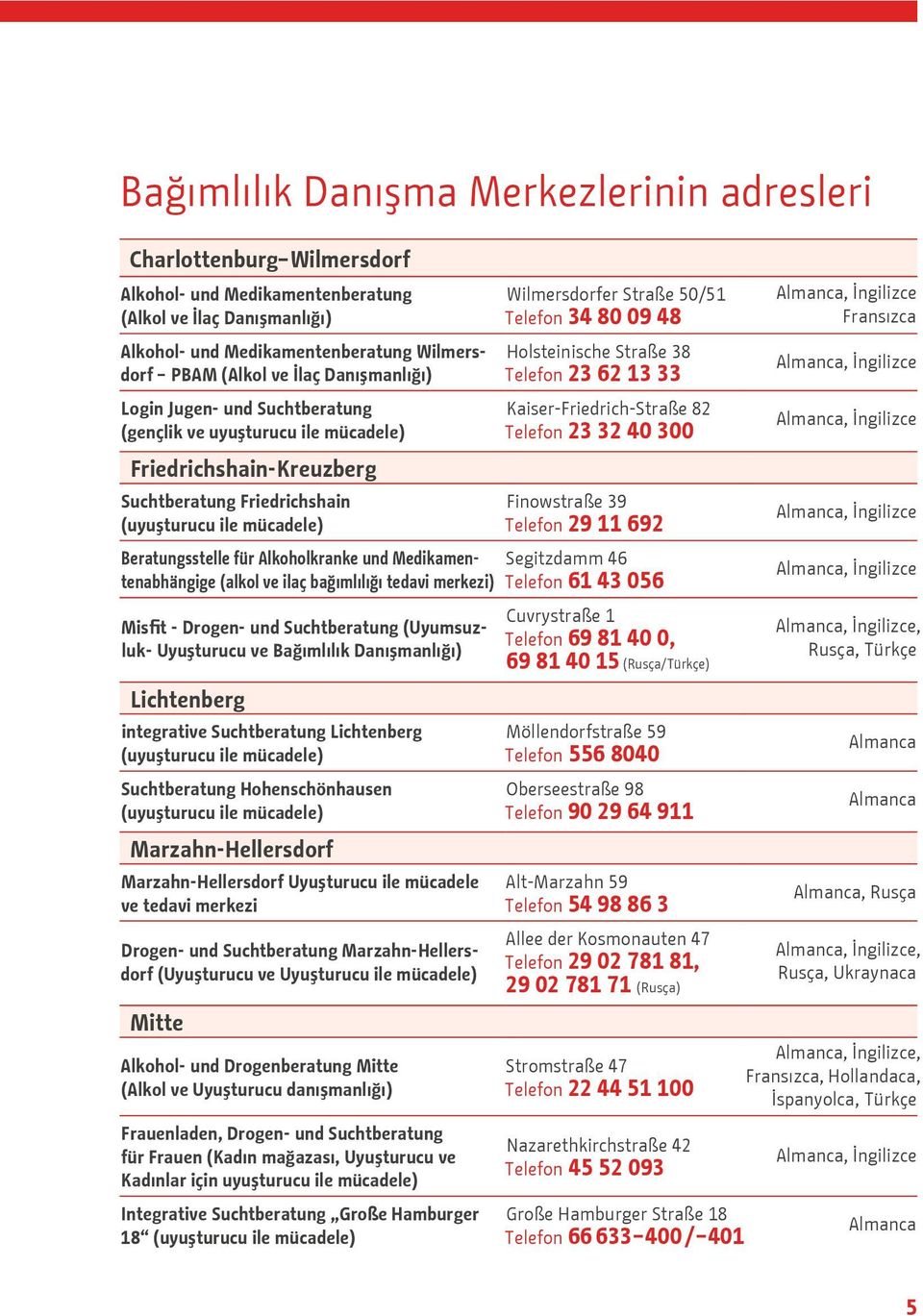 Medikamentenabhängige (alkol ve ilaç bağımlılığı tedavi merkezi) Misfit - Drogen- und Suchtberatung (Uyumsuzluk- Uyuşturucu ve Bağımlılık Danışmanlığı) Lichtenberg integrative Suchtberatung