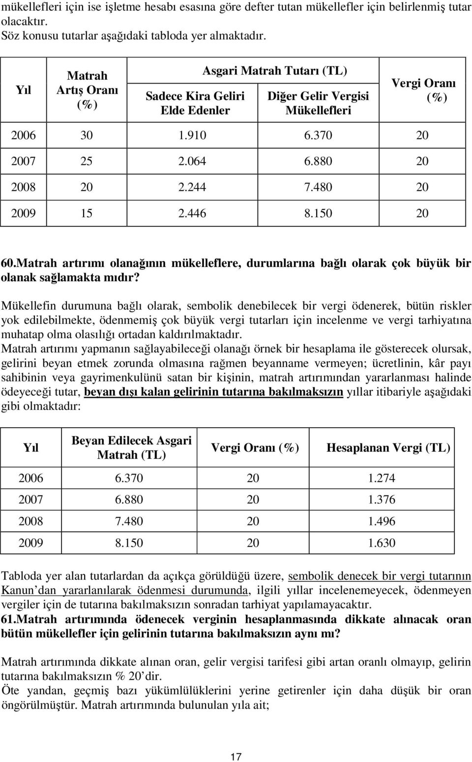 480 20 2009 15 2.446 8.150 20 60.Matrah artırımı olanağının mükelleflere, durumlarına bağlı olarak çok büyük bir olanak sağlamakta mıdır?