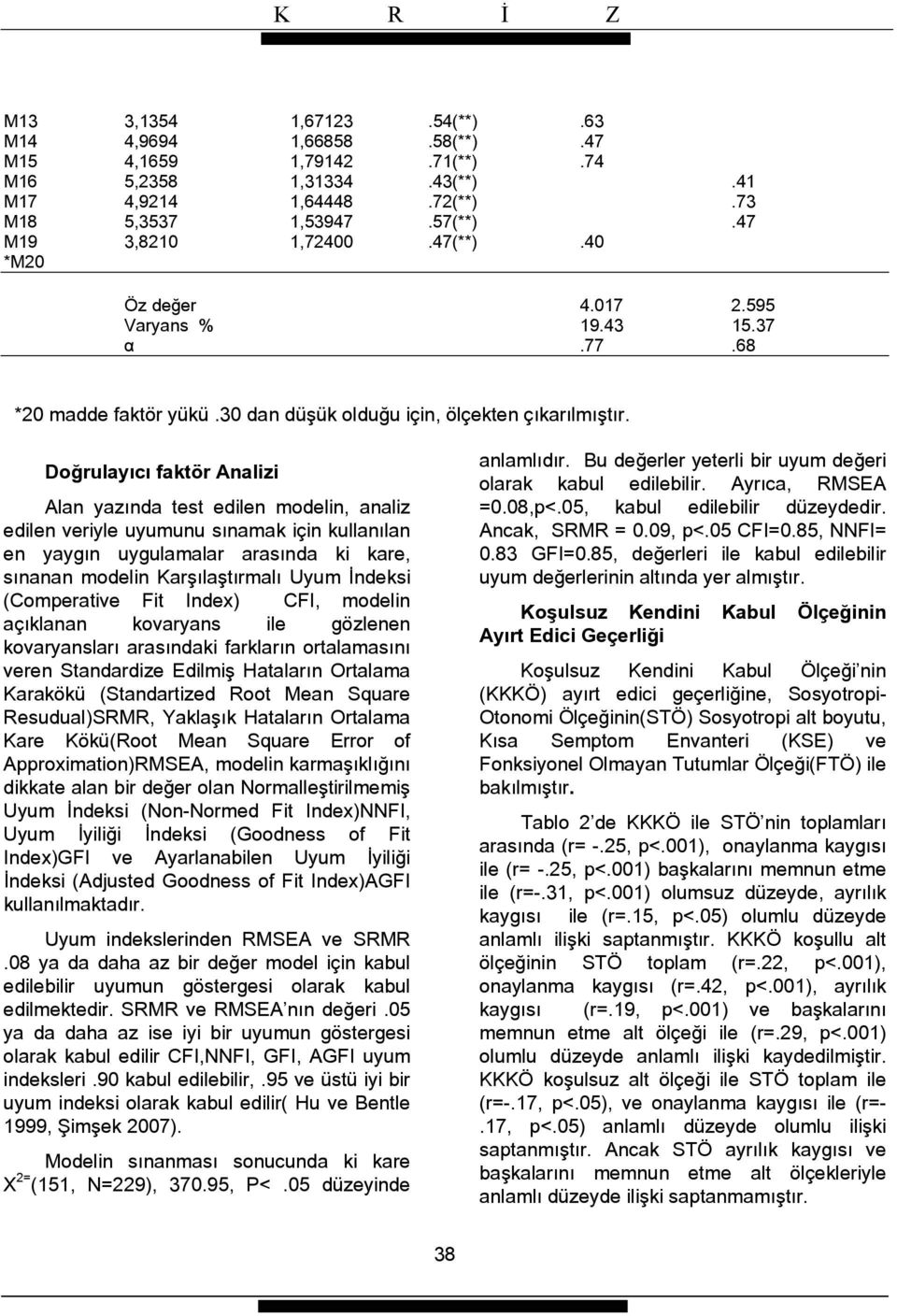 Doğrulayıcı faktör Analizi Alan yazında test edilen modelin, analiz edilen veriyle uyumunu sınamak için kullanılan en yaygın uygulamalar arasında ki kare, sınanan modelin Karşılaştırmalı Uyum İndeksi