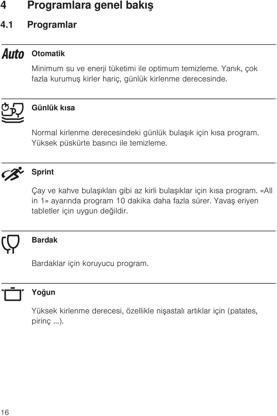 Yüksek püskürte basıncı ile temizleme. Sprint Çay ve kahve bulaşıkları gibi az kirli bulaşıklar için kısa program.