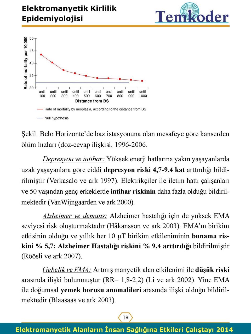 Elektrikçiler ile iletim hattı çalışanları ve 50 yaşından genç erkeklerde intihar riskinin daha fazla olduğu bildirilmektedir (VanWijngaarden ve ark 2000).