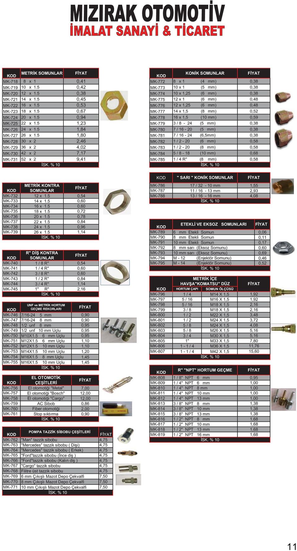 5 1,23 MK-779 3 / 8-24 (5 mm) 0,38 MK-726 24 x 1.5 1,84 MK-780 7 / 16-20 (5 mm) 0,38 MK-727 26 x 1.