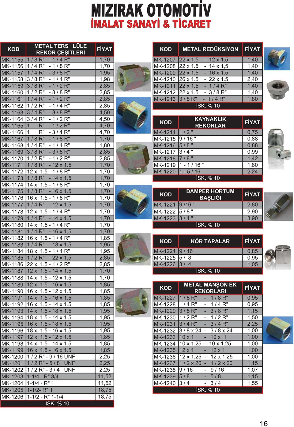 5-1 / 4 R" 1,40 MK-1160 1 / 2 R" - 3 / 8 R" 2,85 MK-1212 22 x 1.