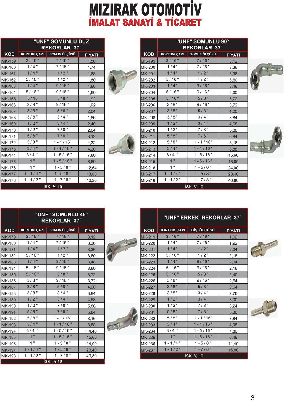 " 3,36 5 / 16 " 1 / 2 " 1,80 MK-202 5 / 16 " 1 / 2 " 3,60 1 / 4 " 9 / 16 " 1,80 MK-203 1 / 4 " 9 / 16 " 3,48 5 / 16 " 9 / 16 " 1,80 MK-204 5 / 16 " 9 / 16 " 3,60 5 / 16 5 / 8 " 1,92 MK-205 5 / 16 " 5