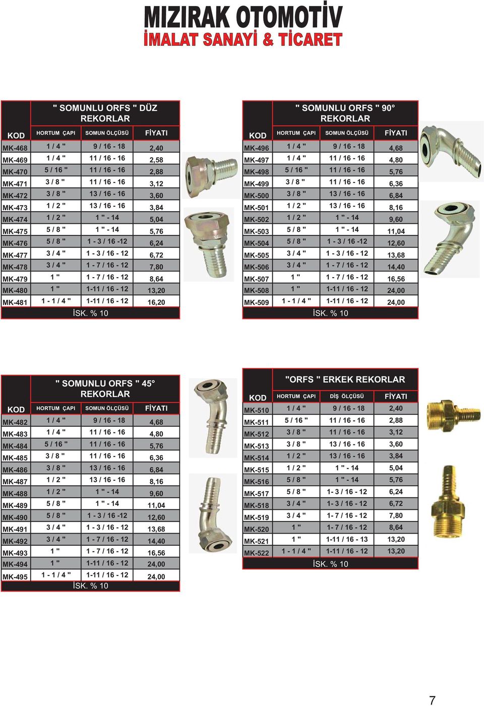 3,12 MK-499 3 / 8 " 11 / 16-16 6,36 3 / 8 " 13 / 16-16 3,60 MK-500 3 / 8 " 13 / 16-16 6,84 1 / 2 " 13 / 16-16 3,84 MK-501 1 / 2 " 13 / 16-16 8,16 1 / 2 " 1 " - 14 5,04 MK-502 1 / 2 " 1 " - 14 9,60 5