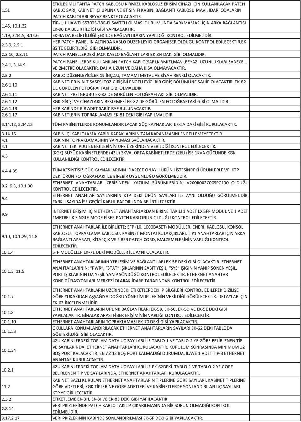 1.19, 3.14.5, 3.14.6 EK-4A DA BELİRTİLDİĞİ ŞEKİLDE BAĞLANTILARIN YAPILDIĞI KONTROL EDİLMELİDİR. 2.3.9, 2.5.1 HER PATCH PANEL İN ALTINDA KABLO DÜZENLEYİCİ ORGANISER OLDUĞU KONTROL EDİLECEKTİR.