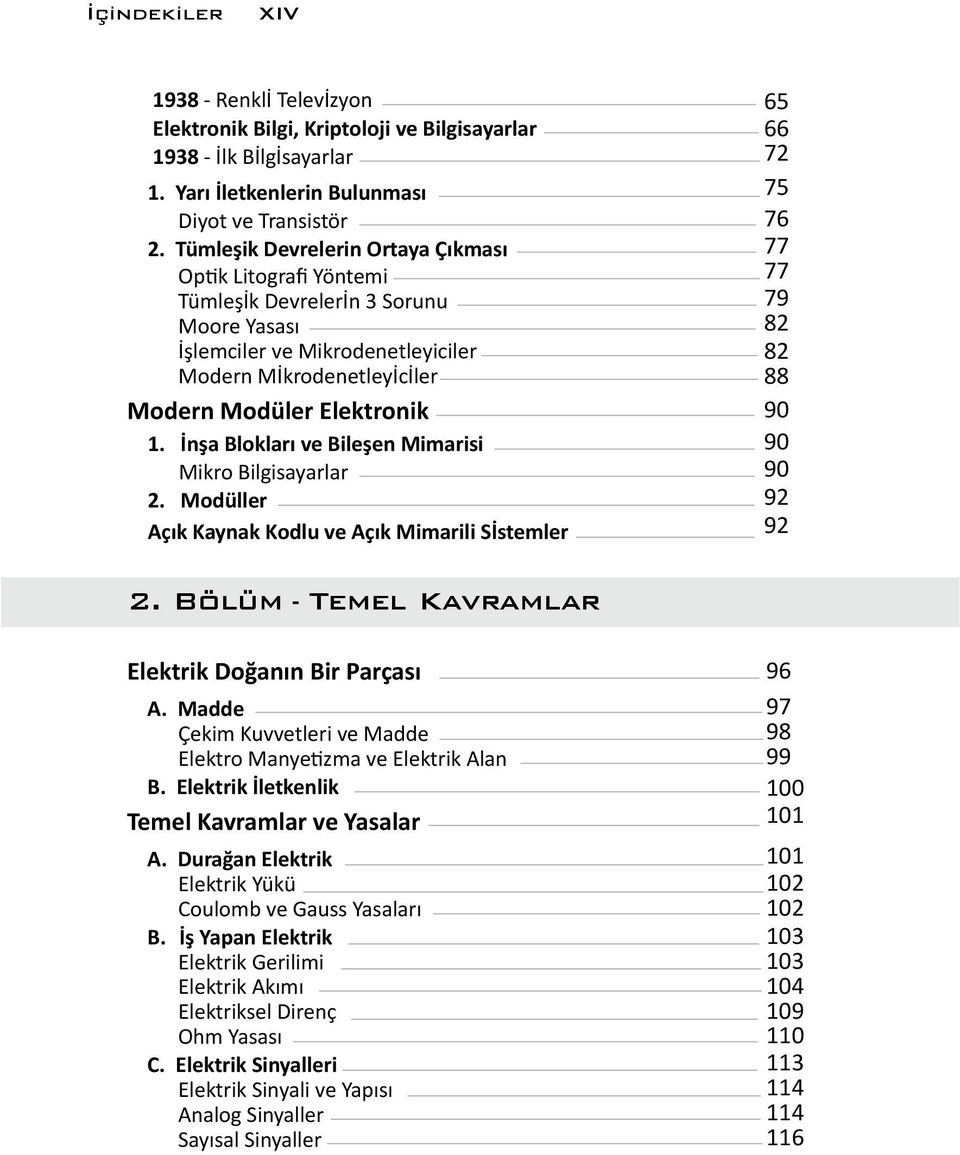 İnşa Blokları ve Bileşen Mimarisi Mikro Bilgisayarlar 2. Modüller Açık Kaynak Kodlu ve Açık Mimarili Sİstemler 65 66 72 75 76 77 77 79 82 82 88 90 90 90 92 92 2.