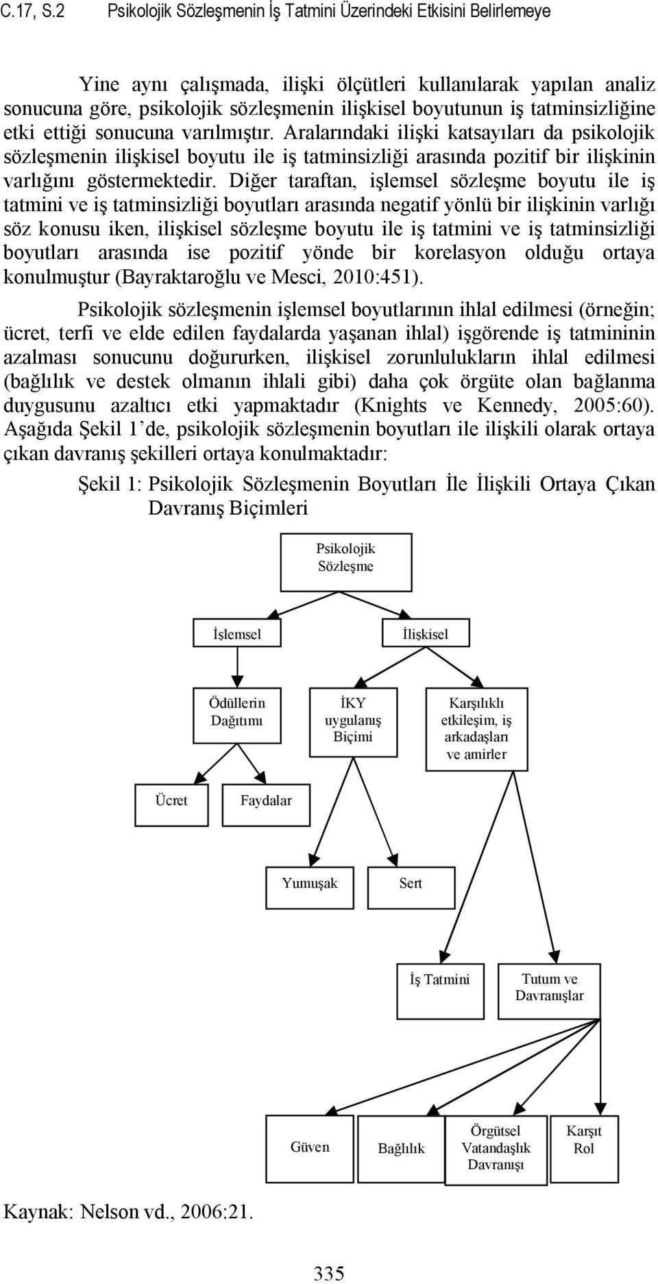 tatminsizliğine etki ettiği sonucuna varılmıştır.