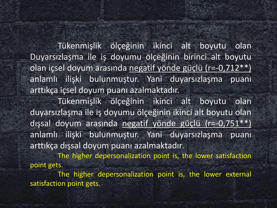 Tükenmişlik ölçeğinin ikinci alt boyutu olan duyarsızlaşma ile iş doyumu ölçeğinin ikinci alt boyutu olan dışsal doyum arasında negatif yönde güçlü (r=-0,751**)