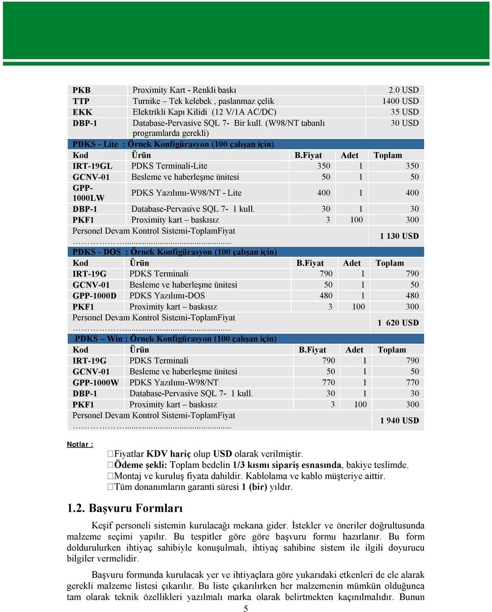 Fiyat Adet Toplam IRT-19GL PDKS Terminali-Lite 350 1 350 GCNV-01 Besleme ve haberleşme ünitesi 50 1 50 GPP- 1000LW PDKS Yazılımı-W98/NT - Lite 400 1 400 DBP-1 Database-Pervasive SQL 7-1 kull.