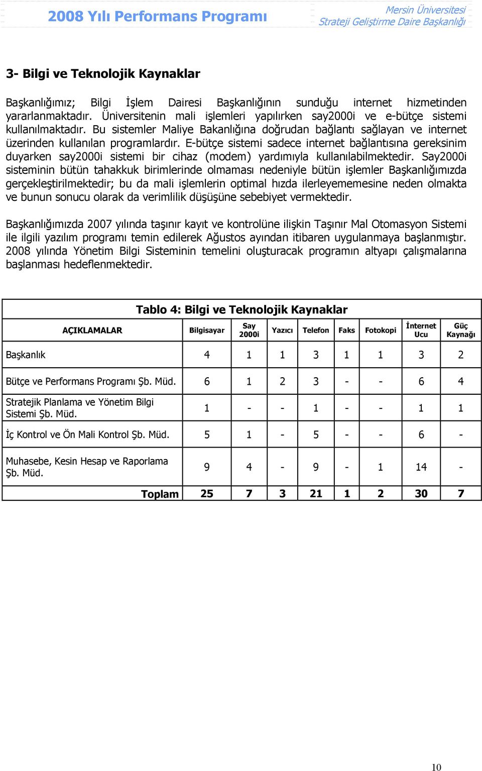 E-bütçe sistemi sadece internet bağlantısına gereksinim duyarken say2000i sistemi bir cihaz (modem) yardımıyla kullanılabilmektedir.