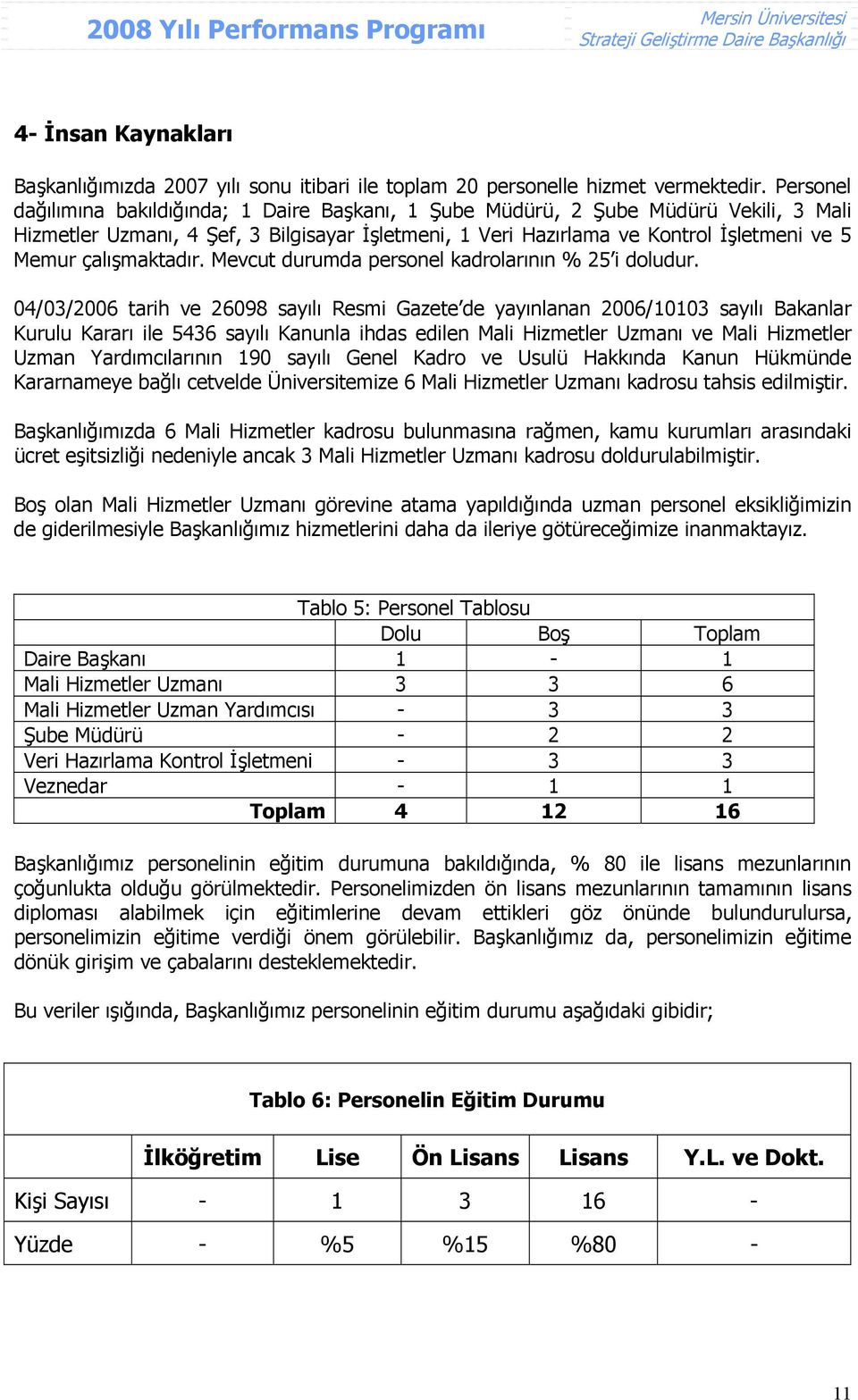 çalışmaktadır. Mevcut durumda personel kadrolarının % 25 i doludur.