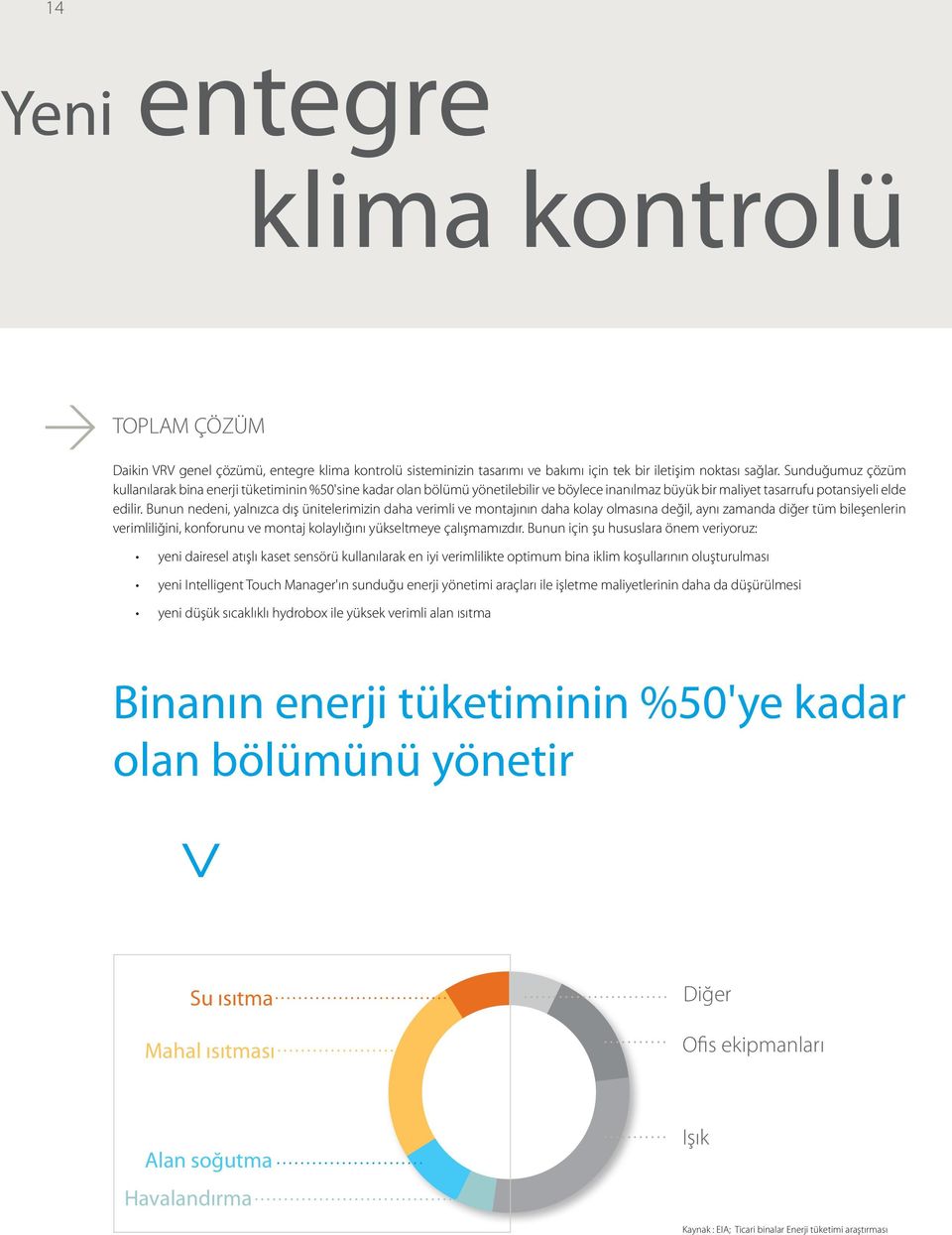 Bunun nedeni, yalnızca dış ünitelerimizin daha verimli ve montajının daha kolay olmasına değil, aynı zamanda diğer tüm bileşenlerin verimliliğini, konforunu ve montaj kolaylığını yükseltmeye