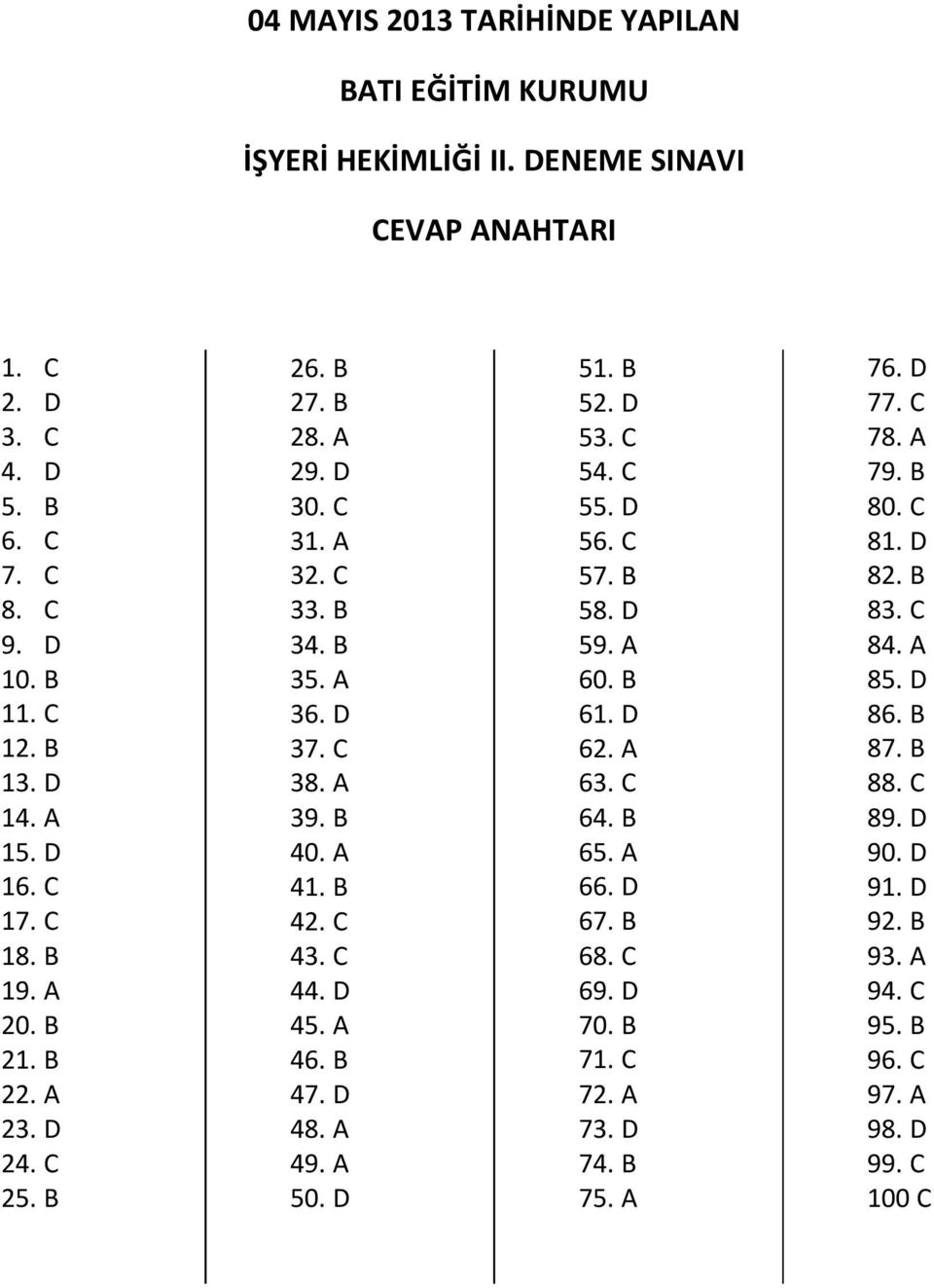 C 44. D 45. A 46. B 47. D 48. A 49. A 50. D 51. B 52. D 53. C 54. C 55. D 56. C 57. B 58. D 59. A 60. B 61. D 62. A 63. C 64. B 65. A 66. D 67. B 68. C 69. D 70. B 71. C 72.