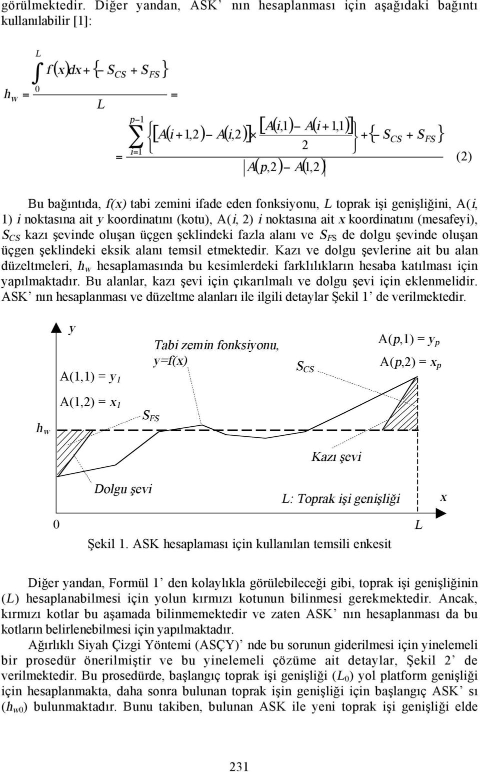 { S + S } CS FS (2) Bu bağõntõda, f(x) tabi zemini ifade eden fonksiyonu, L toprak işi genişliğini, A(i, 1) i noktasõna ait y koordinatõnõ (kotu), A(i, 2) i noktasõna ait x koordinatõnõ (mesafeyi), S