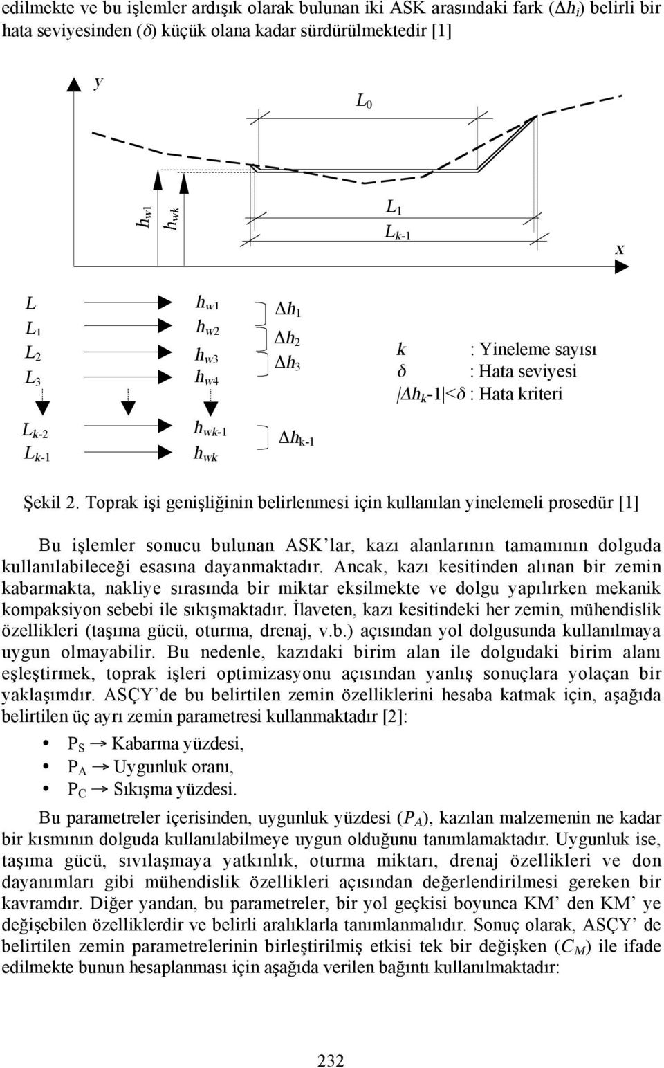 Toprak işi genişliğinin belirlenmesi için kullanõlan yinelemeli prosedür [1] Bu işlemler sonucu bulunan ASK lar, kazõ alanlarõnõn tamamõnõn dolguda kullanõlabileceği esasõna dayanmaktadõr.