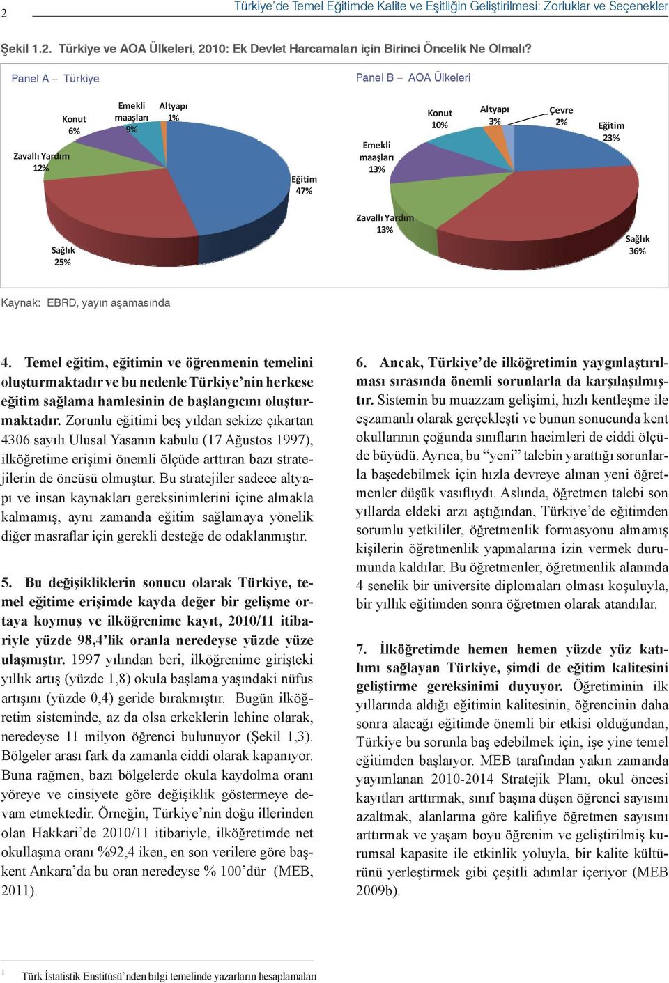 Panel B AOA Ülkeleri PanelA Türkiye PanelB AOAÜlkeleri ZavallYardm 12% Konut 6% Emekli maalar 9% Altyap 1% Eitim 47% Emekli maalar 13% Konut 10% Altyap 3% Çevre 2% Eitim 23% Emekli Salk 25% Kaynak: