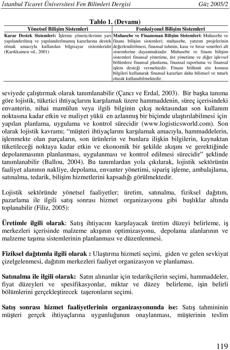 yapılandırılmamış kararlarına destek finans bilişim sistemleri; muhasebe, yatırım projelerinin olmak amacıyla kullanılan bilgisayar sistemleridir değerlendirilmesi, finansal tahmin, kasa ve hisse