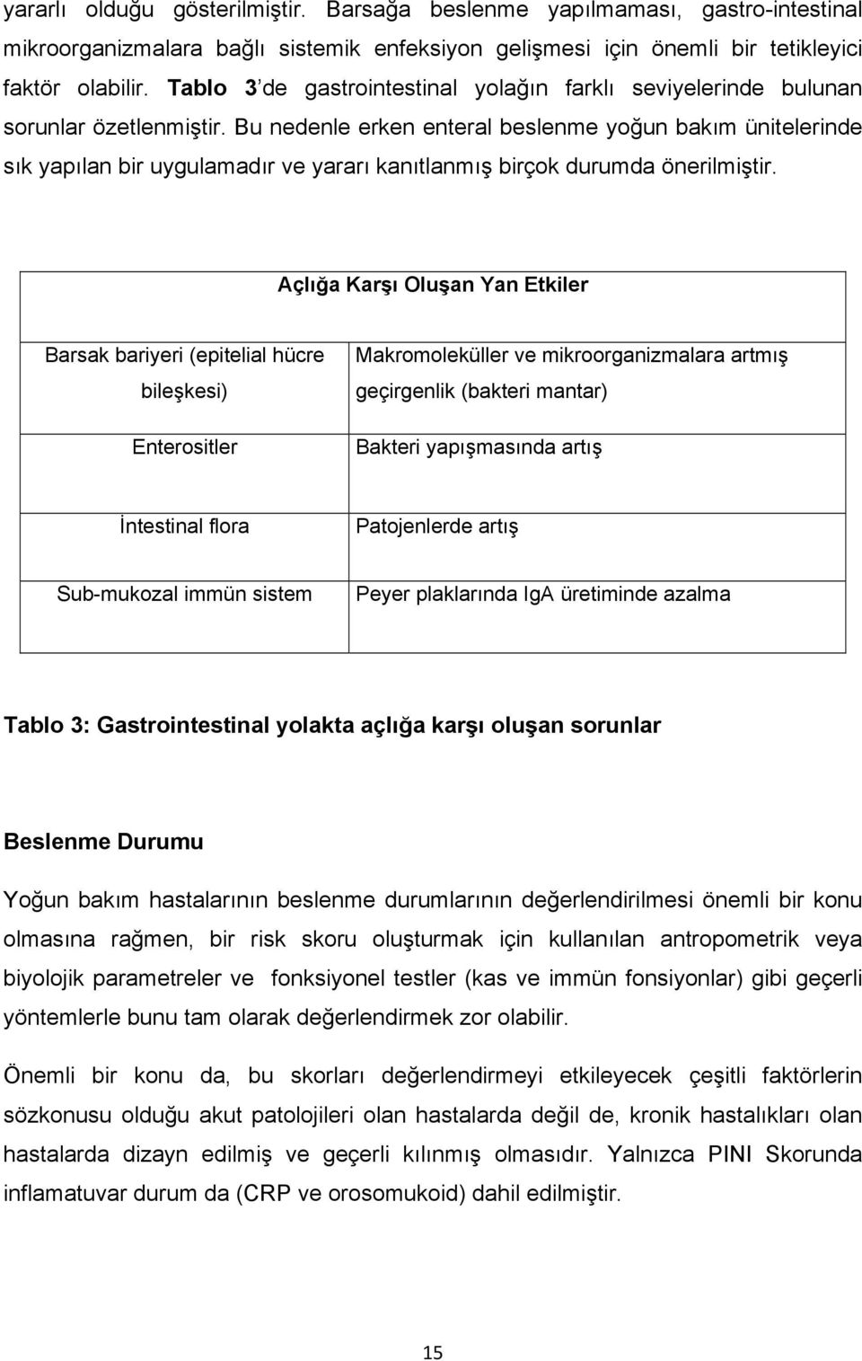 Bu nedenle erken enteral beslenme yoğun bakım ünitelerinde sık yapılan bir uygulamadır ve yararı kanıtlanmış birçok durumda önerilmiştir.