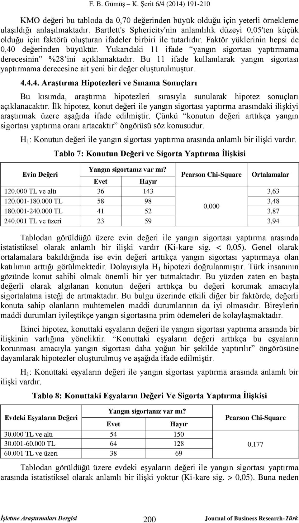 Yukarıdaki 11 ifade yangın sigortası yaptırmama derecesinin %28 ini açıklamaktadır. Bu 11 ifade kullanılarak yangın sigortası yaptırmama derecesine ait yeni bir değer oluşturulmuştur. 4.