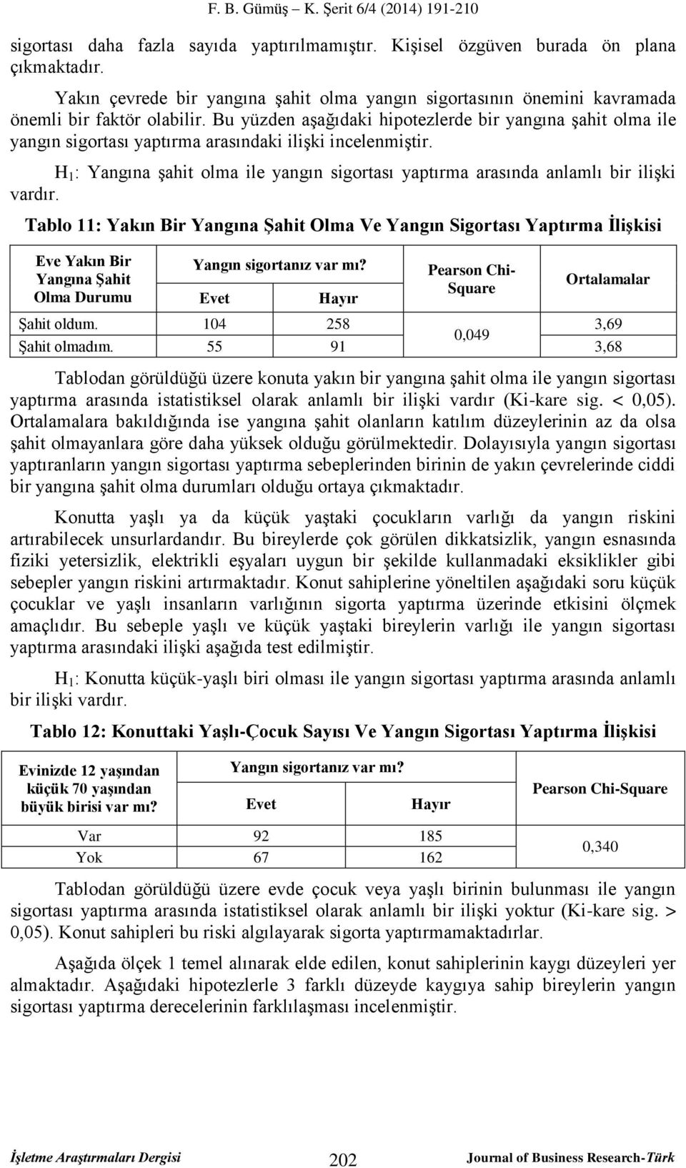 H 1 : Yangına şahit olma ile yangın sigortası yaptırma arasında anlamlı bir ilişki vardır.