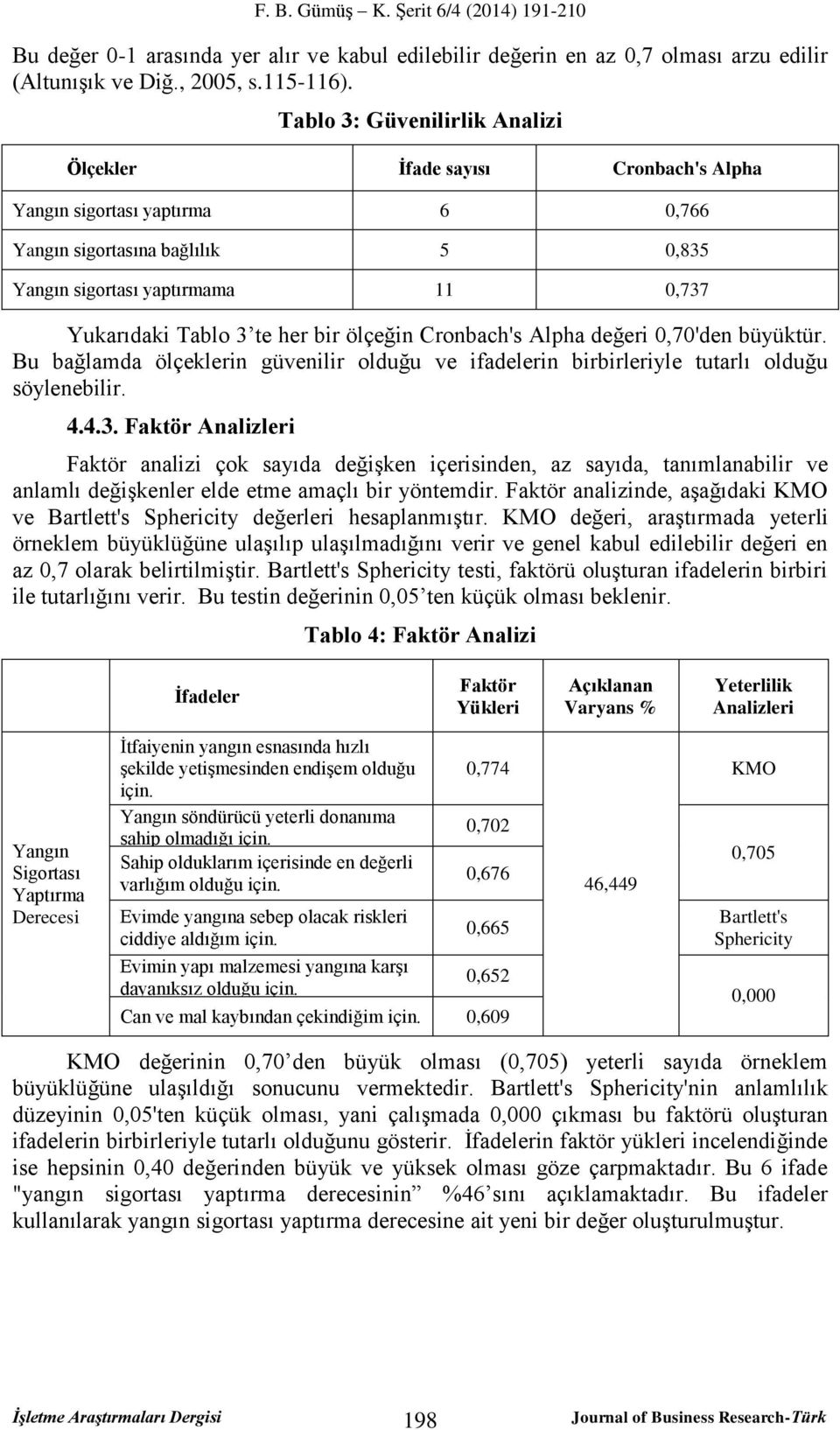 her bir ölçeğin Cronbach's Alpha değeri 0,70'den büyüktür. Bu bağlamda ölçeklerin güvenilir olduğu ve ifadelerin birbirleriyle tutarlı olduğu söylenebilir. 4.4.3.