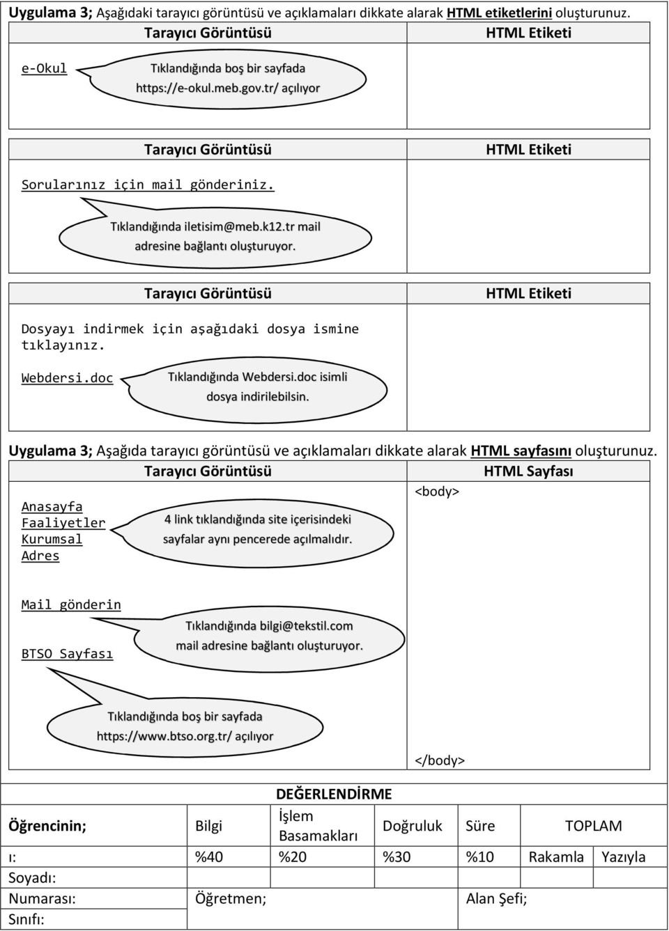 Tarayıcı Görüntüsü HTML Etiketi Dosyayı indirmek için aşağıdaki dosya ismine tıklayınız. Webdersi.doc Tıklandığında Webdersi.doc isimli dosya indirilebilsin.