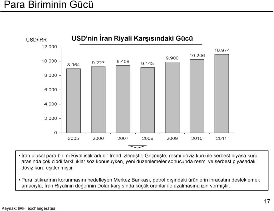 serbest piyasadaki döviz kuru eşitlenmiştir.