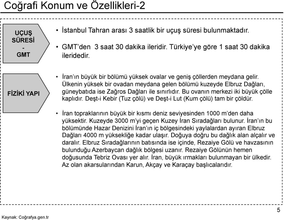 Ülkenin yüksek bir ovadan meydana gelen bölümü kuzeyde Elbruz Dağları, güneybatıda ise Zağros Dağları ile sınırlıdır. Bu ovanın merkezi iki büyük çölle kaplıdır.