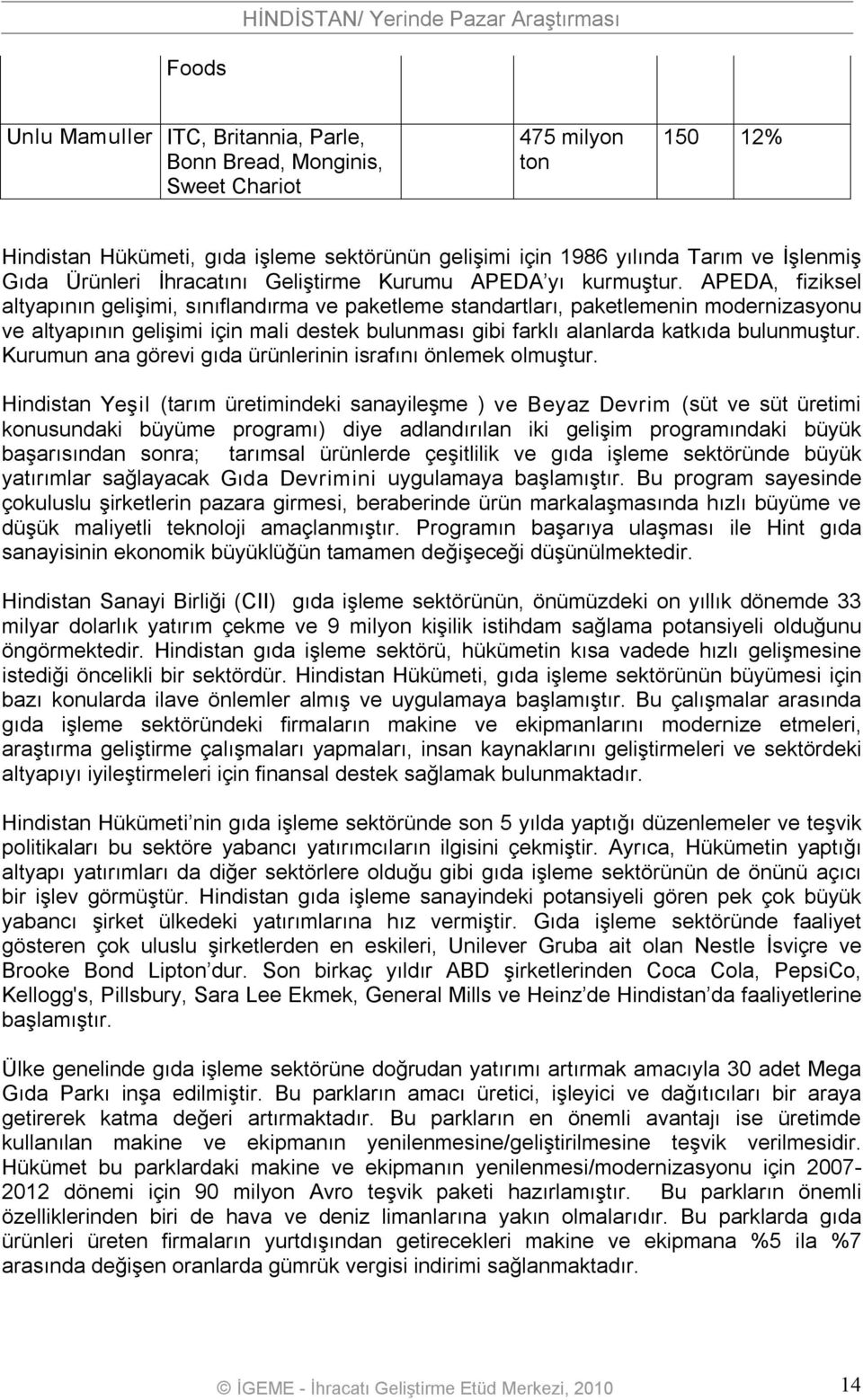 APEDA, fiziksel altyapının gelişimi, sınıflandırma ve paketleme standartları, paketlemenin modernizasyonu ve altyapının gelişimi için mali destek bulunması gibi farklı alanlarda katkıda bulunmuştur.