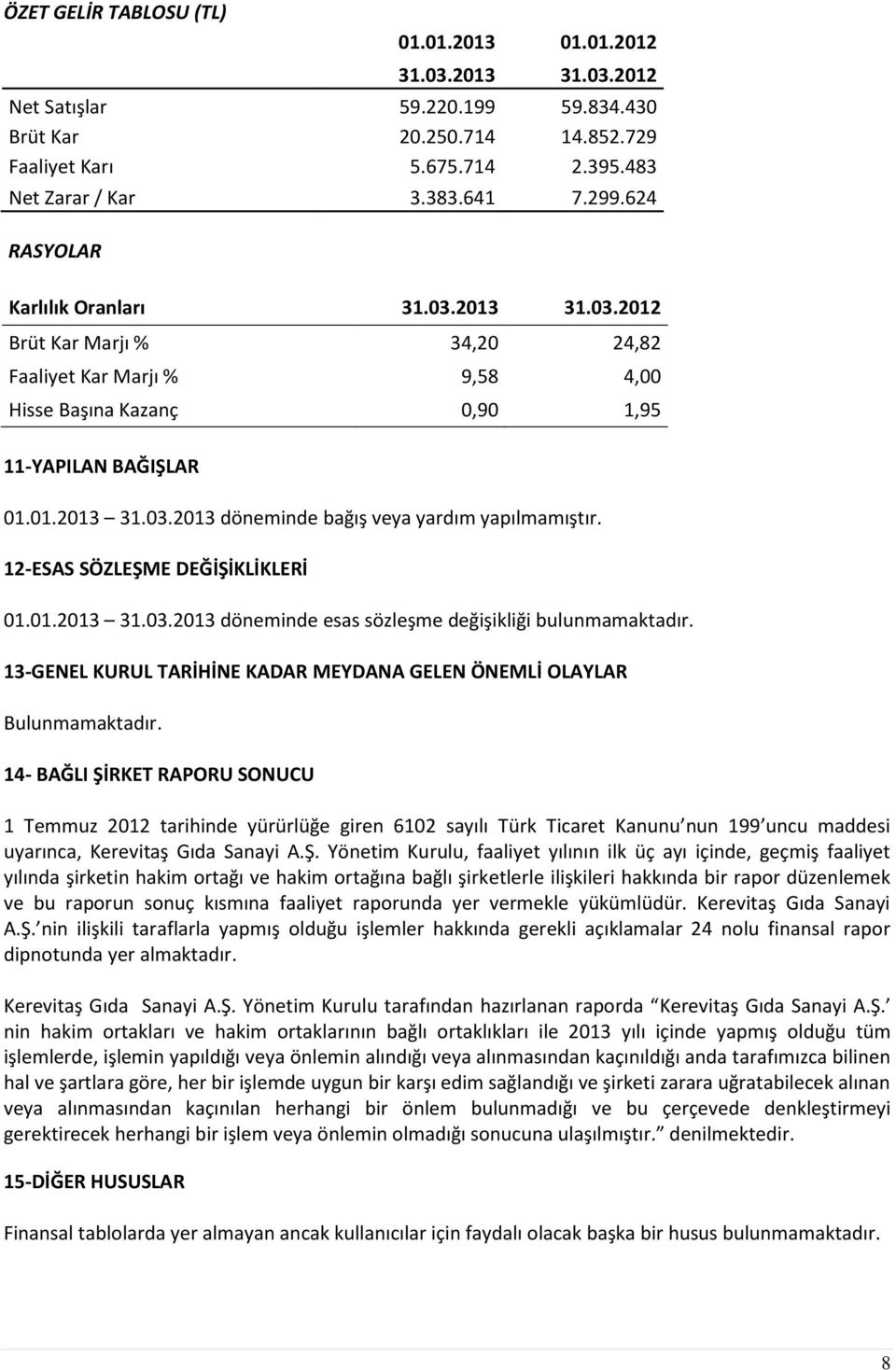 12-ESAS SÖZLEŞME DEĞİŞİKLİKLERİ 01.01.2013 31.03.2013 döneminde esas sözleşme değişikliği bulunmamaktadır. 13-GENEL KURUL TARİHİNE KADAR MEYDANA GELEN ÖNEMLİ OLAYLAR Bulunmamaktadır.