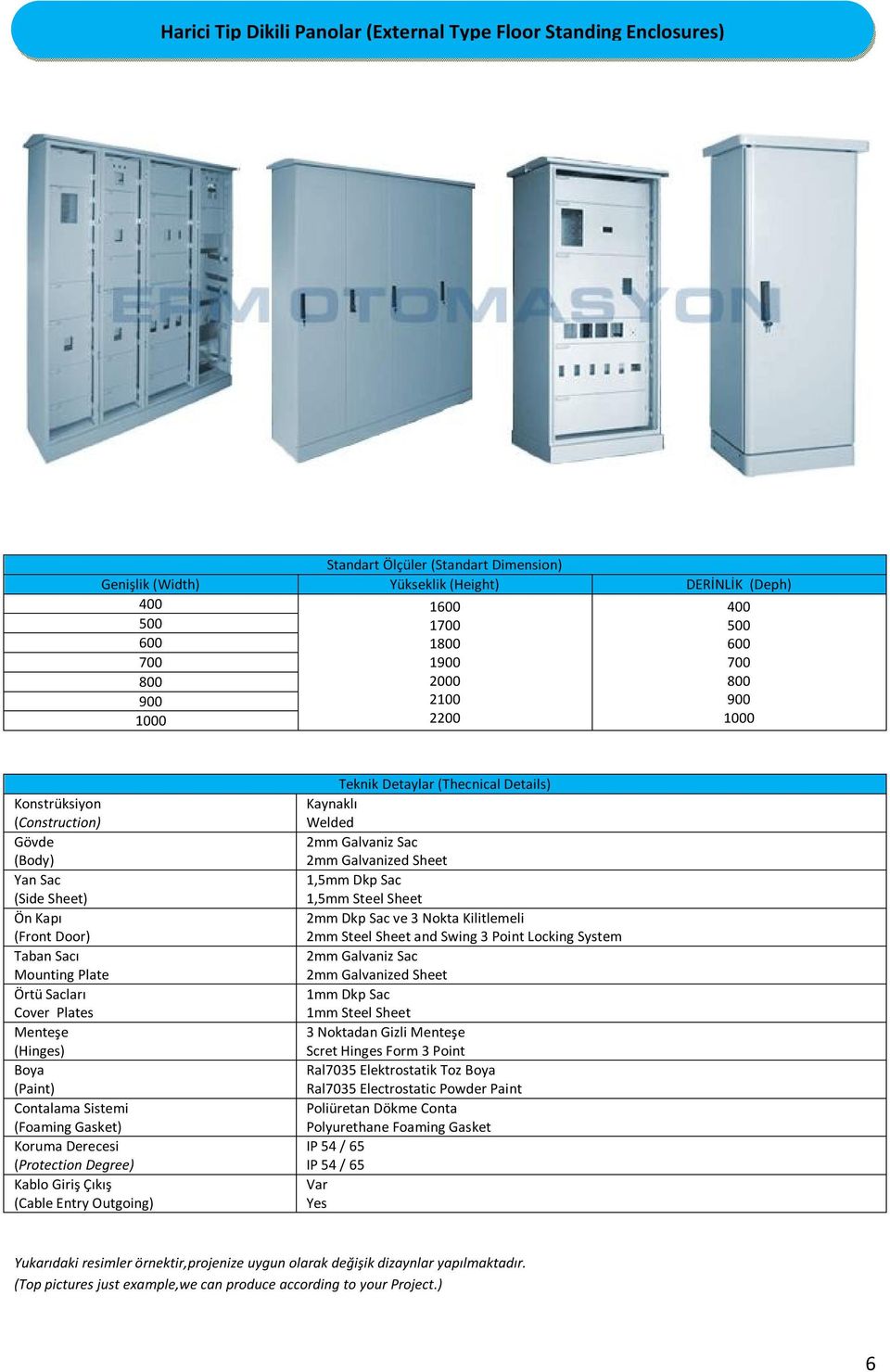 (Hinges) Boya (Paint) Contalama Sistemi (Foaming Gasket) Koruma Derecesi (Protection Degree) Kablo Giriş Çıkış (Cable Entry Outgoing) Teknik Detaylar (Thecnical Details) Kaynaklı Welded 2mm Galvaniz