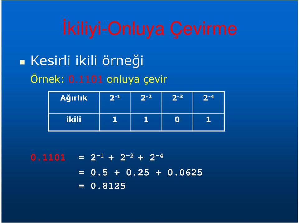 1101 onluya çevir Ağırlık 2-1 2-2 2-3