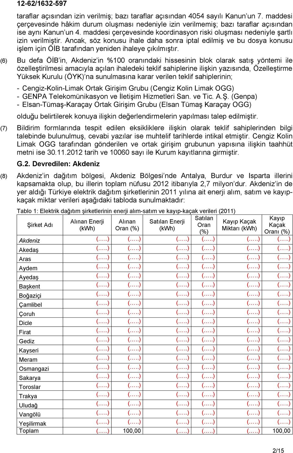 Ancak, söz konusu ihale daha sonra iptal edilmiş ve bu dosya konusu işlem için ÖİB tarafından yeniden ihaleye çıkılmıştır.