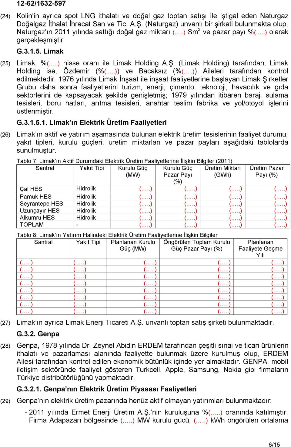 .) hisse oranı ile Limak Holding A.Ş. (Limak Holding) tarafından; Limak Holding ise, Özdemir (%(..)) ve Bacaksız (%(..)) Aileleri tarafından kontrol edilmektedir.