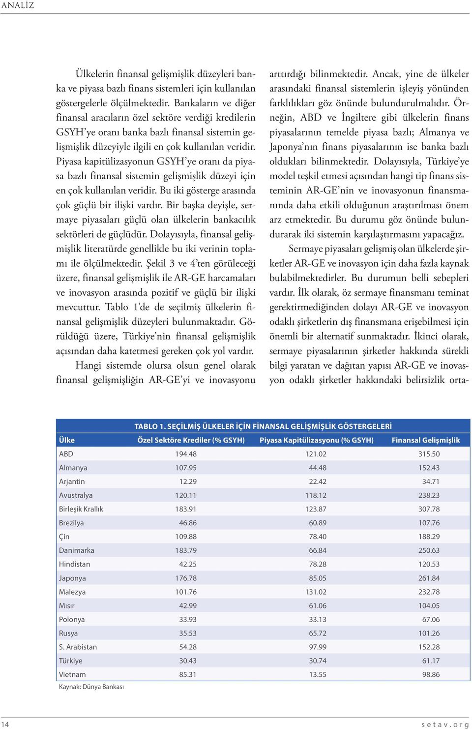 Piyasa kapitülizasyonun GSYH ye oranı da piyasa bazlı finansal sistemin gelişmişlik düzeyi için en çok kullanılan veridir. Bu iki gösterge arasında çok güçlü bir ilişki vardır.