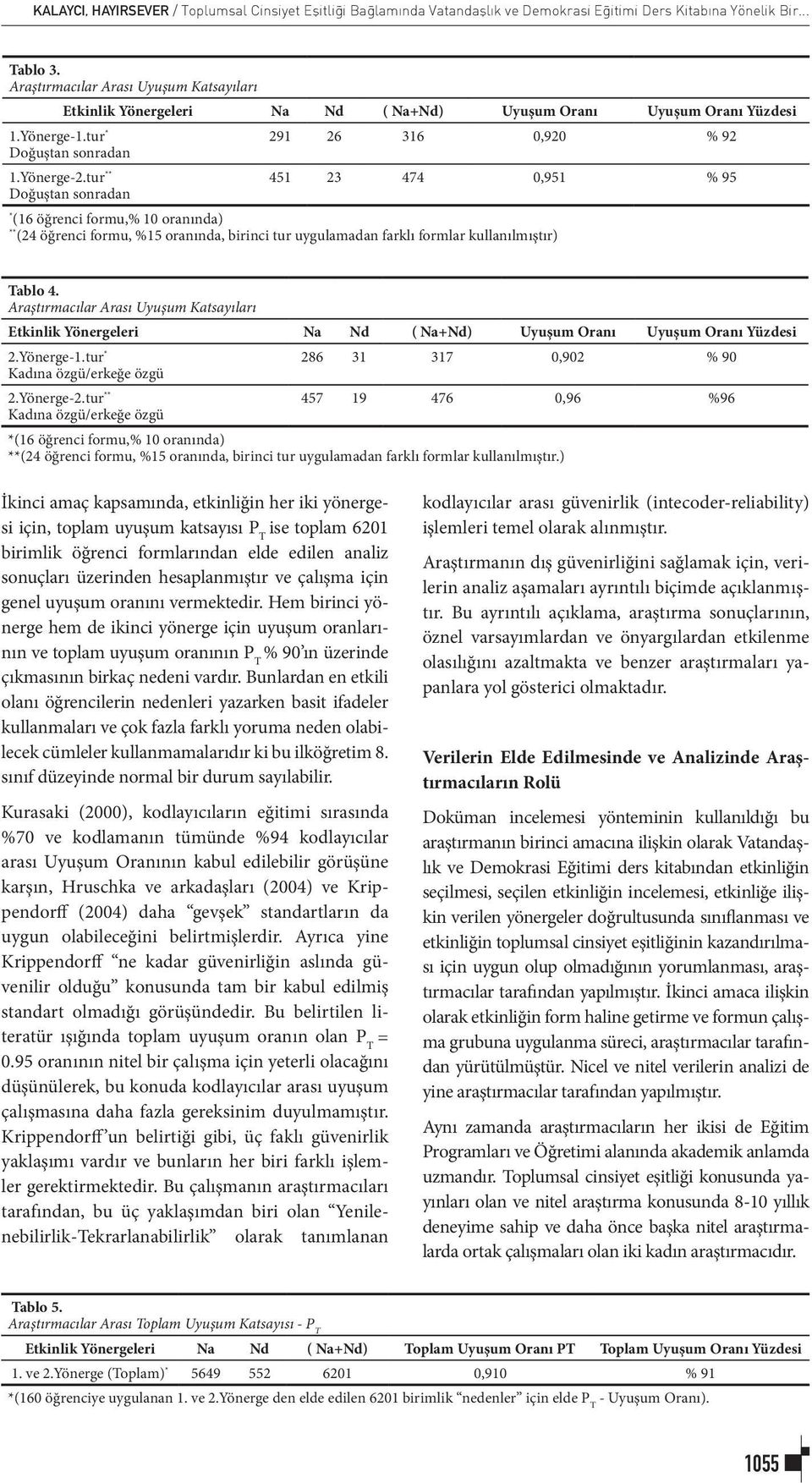 tur ** 451 23 474 0,951 % 95 Doğuştan sonradan * (16 öğrenci formu,% 10 oranında) ** (24 öğrenci formu, %15 oranında, birinci tur uygulamadan farklı formlar kullanılmıştır) Tablo 4.