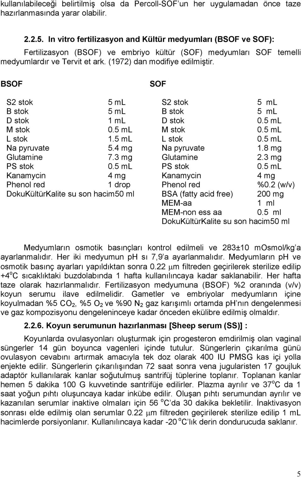 BSOF SOF S2 stok 5 ml S2 stok 5 ml B stok 5 ml B stok 5 ml D stok 1 ml D stok 0.5 ml M stok 0.5 ml M stok 0.5 ml L stok 1.5 ml L stok 0.5 ml Na pyruvate 5.4 mg Na pyruvate 1.8 mg Glutamine 7.