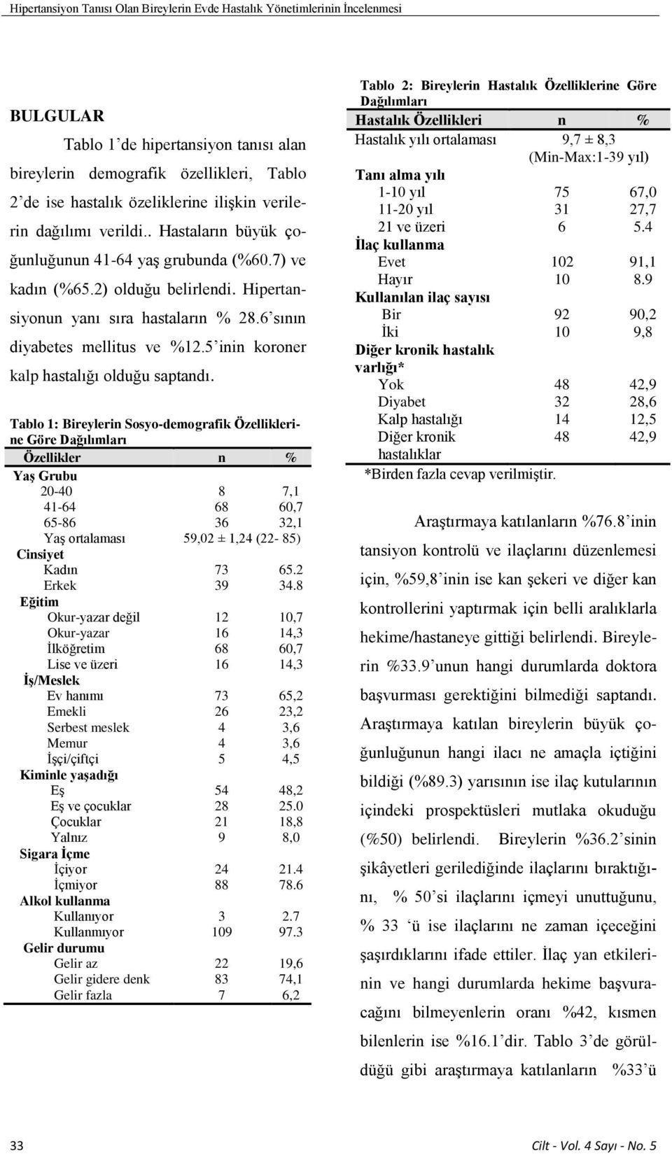 6 sının diyabetes mellitus ve %12.5 inin koroner kalp hastalığı olduğu saptandı.